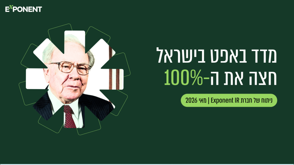 Buffett RETHINK IR Index